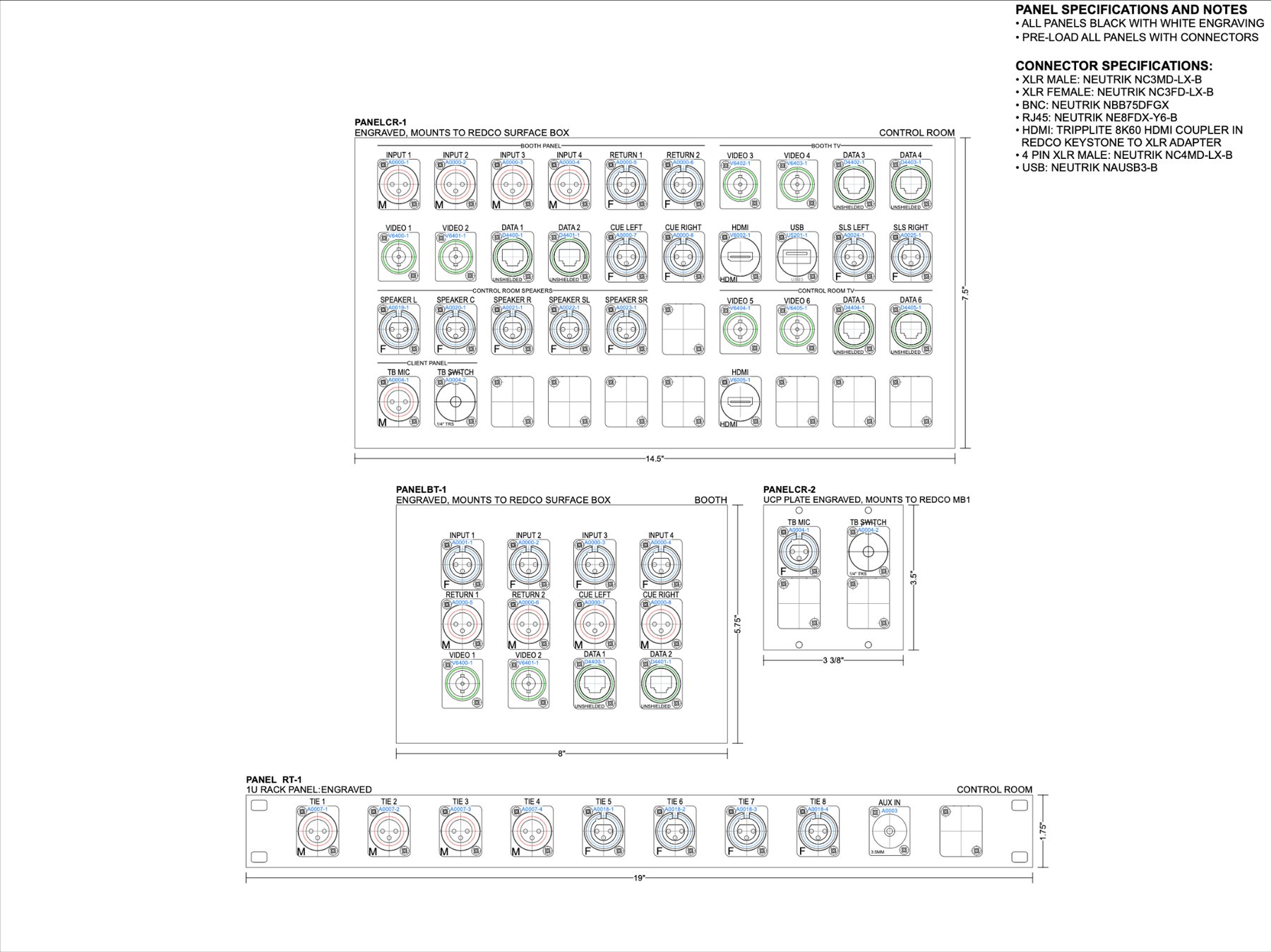 Panel specification drawing