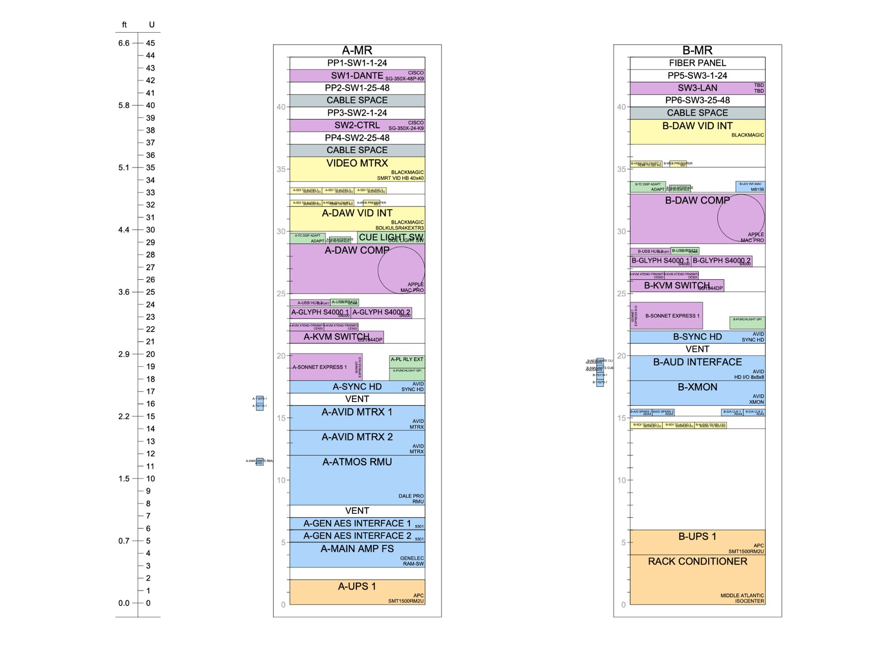 Rack elevation drawing