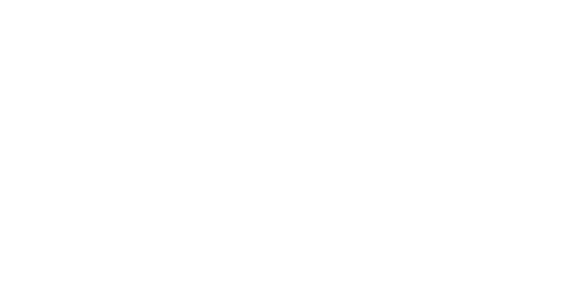 Full Normal
